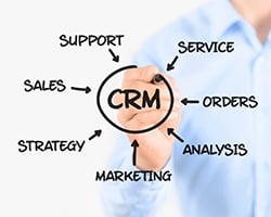 7.14.16 working with salesforce